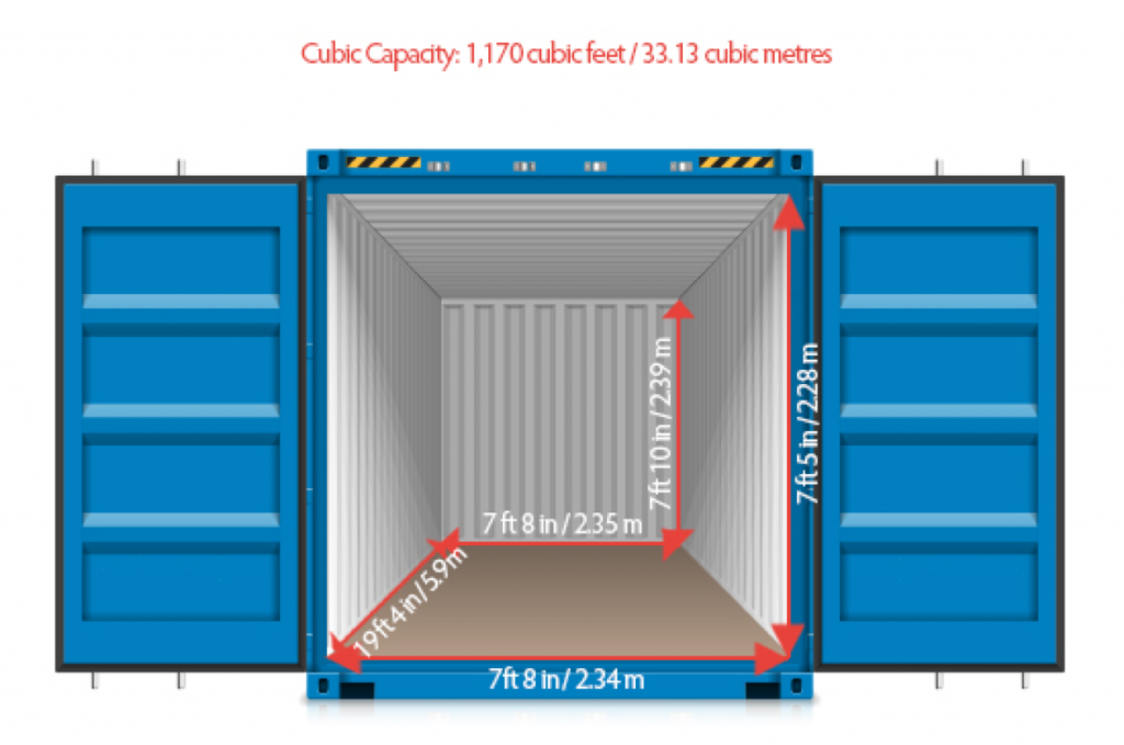 Robinsons Self Storage Capacity